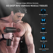 Mini Deep Tissue Massage Gun